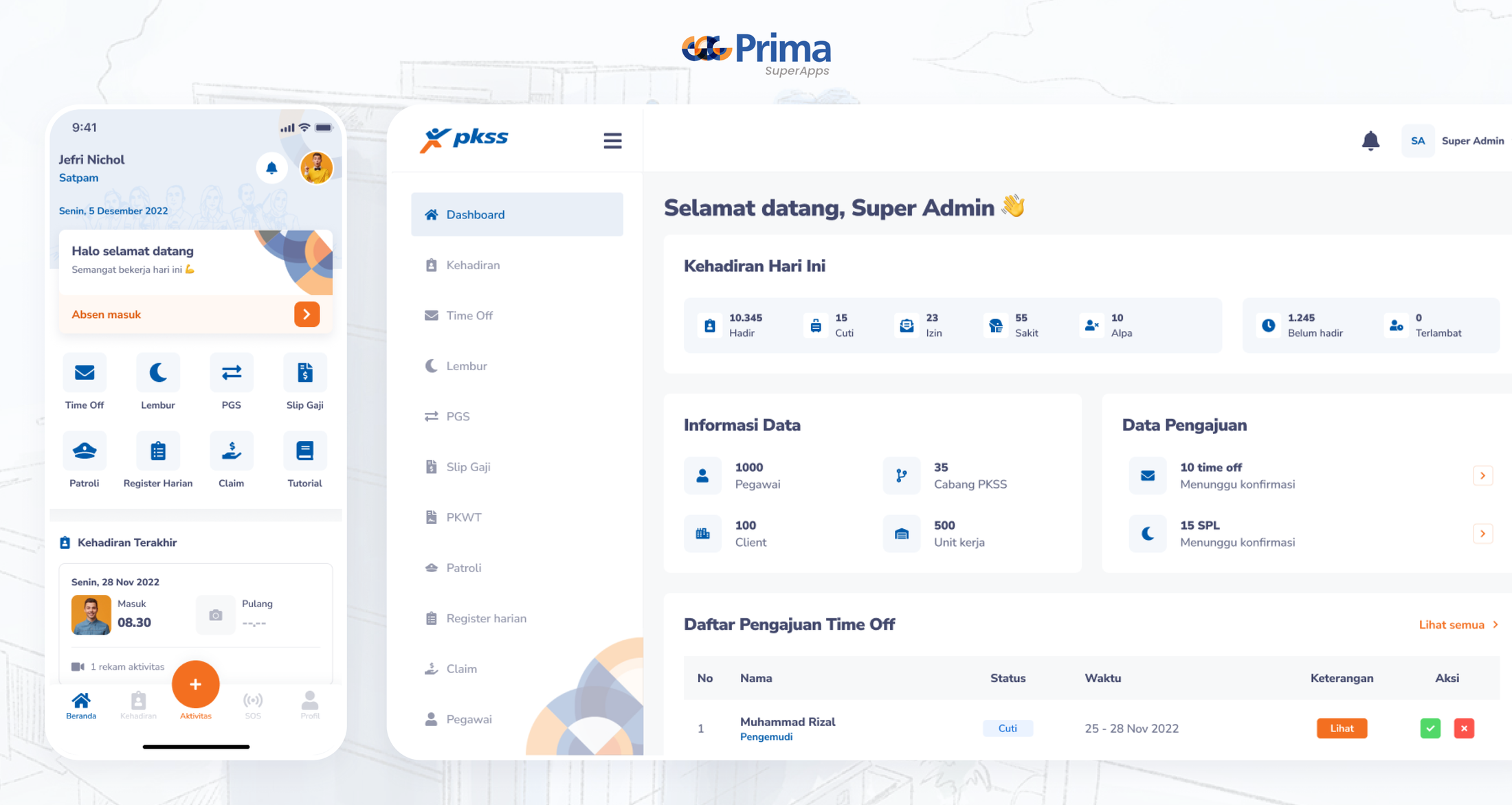 Prima Super App mobile and web admin dashboard