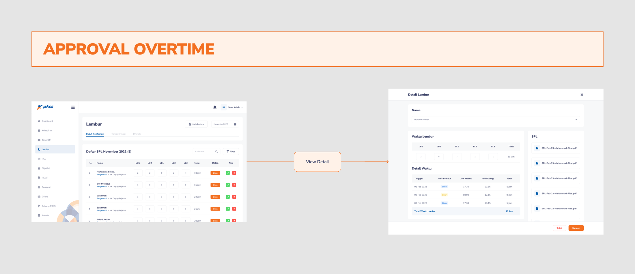 Admin result kept in overtime categories format with detail view, after enhancement