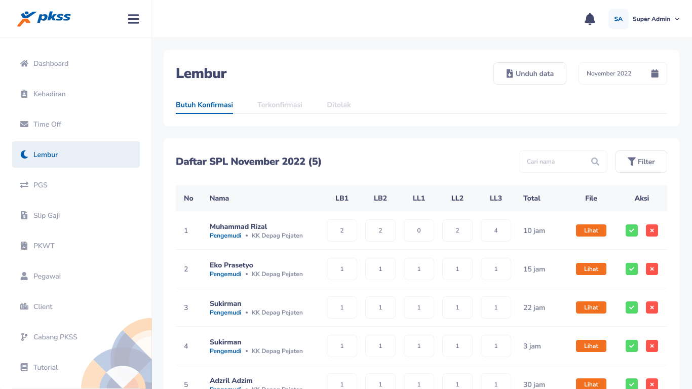 Admin view — initial design, convert to overtime categories format