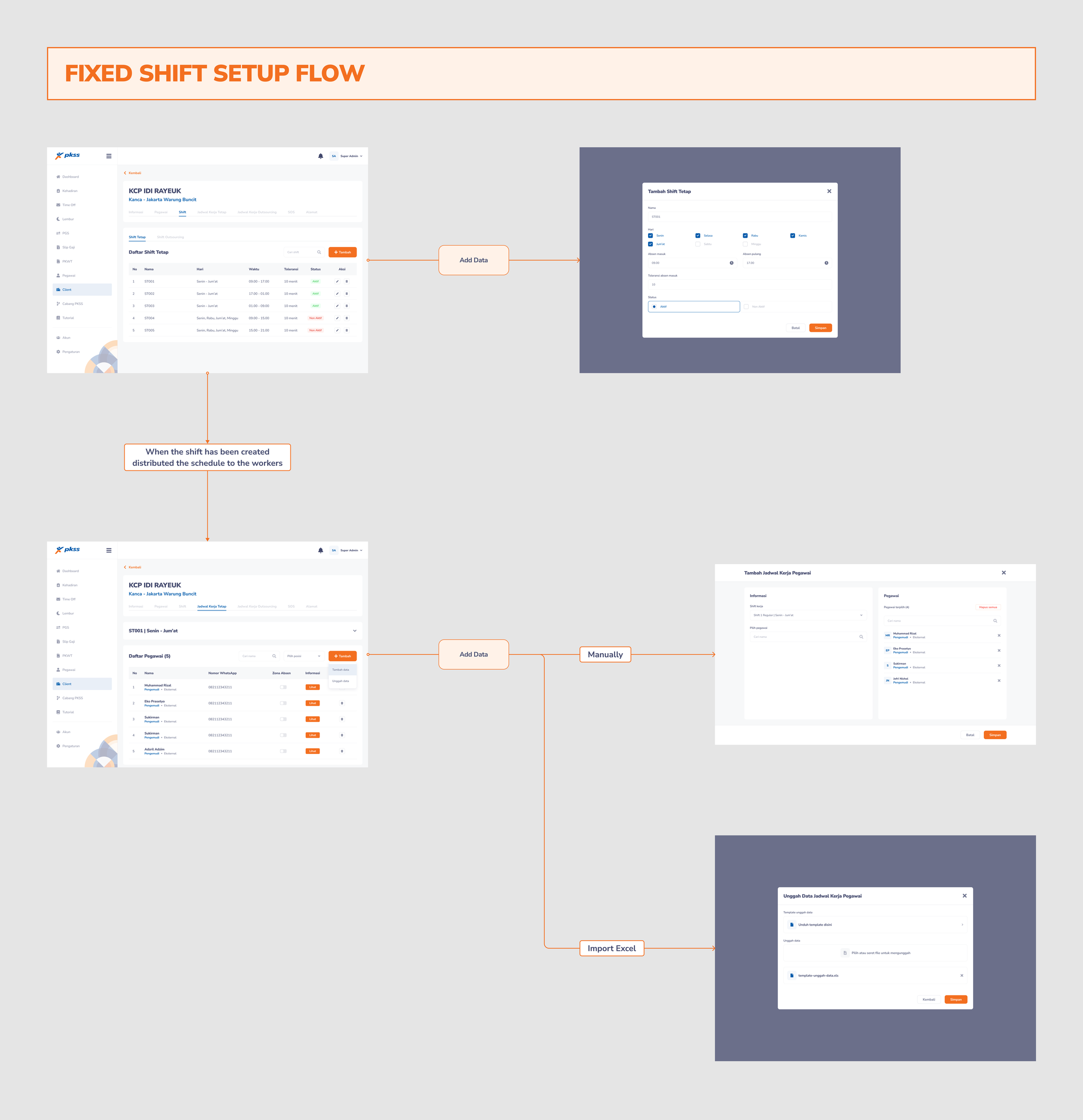 Fixed shift (Shift Tetap) setup flow