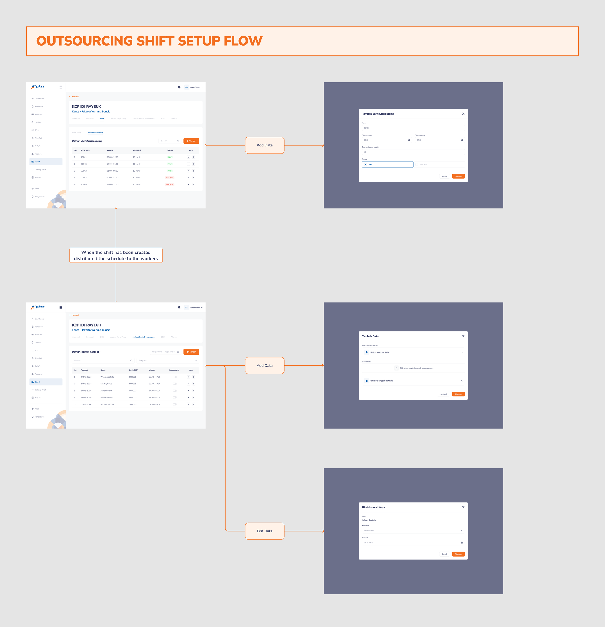 Shift Outsourcing Excel upload flow