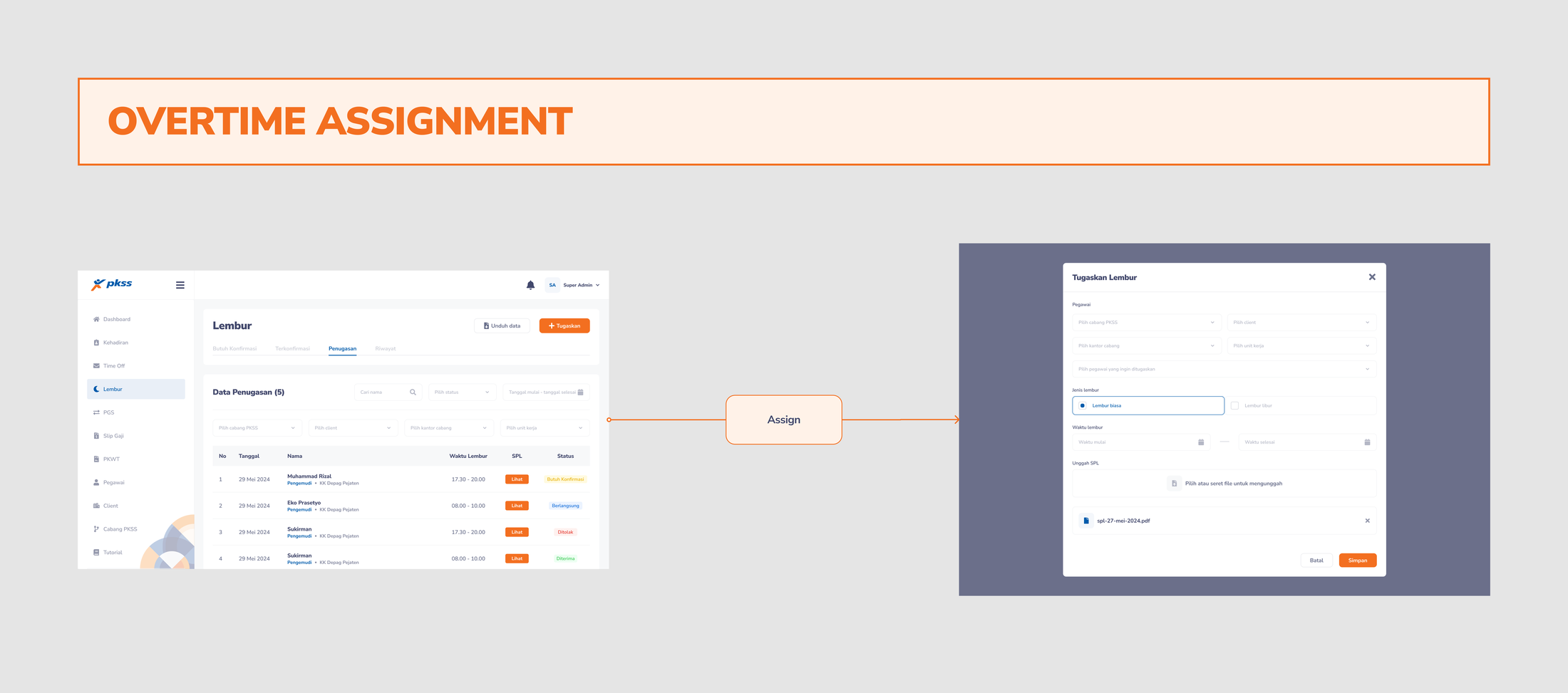 V2 overtime assignment dashboard, admin
